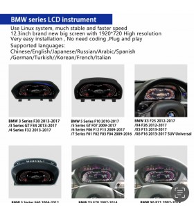 Virtual Cockpit BMW Serie 5...